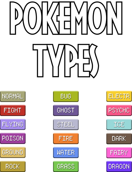 Pokemon Type Icons - Graphic Showcase - Yugioh Card Maker Forum