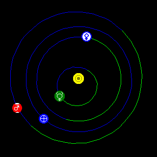 position_of_planets_may_9_2029_13hr_27min_by_tomkalbfus-da3qf43.png