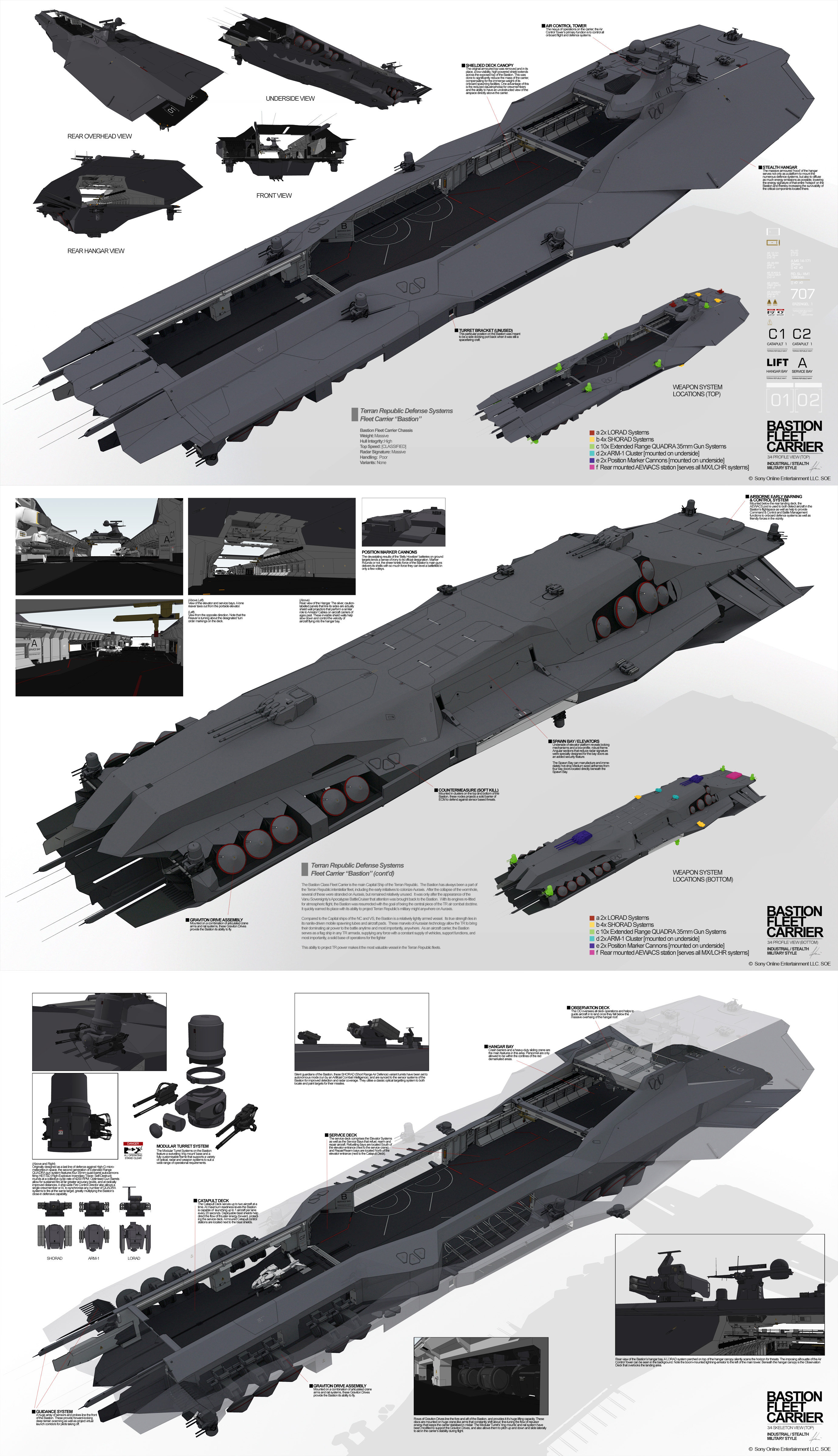 aircraft carrier favourites by canisresolutus on deviantart